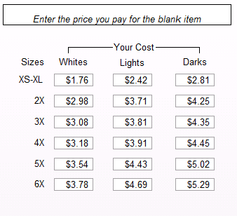 3. Pricing