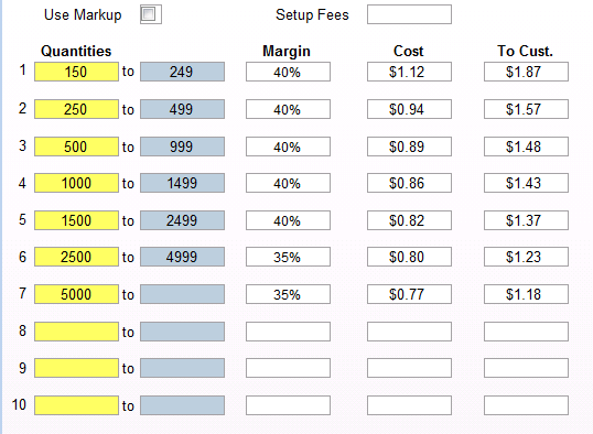 2. Pricing Setup