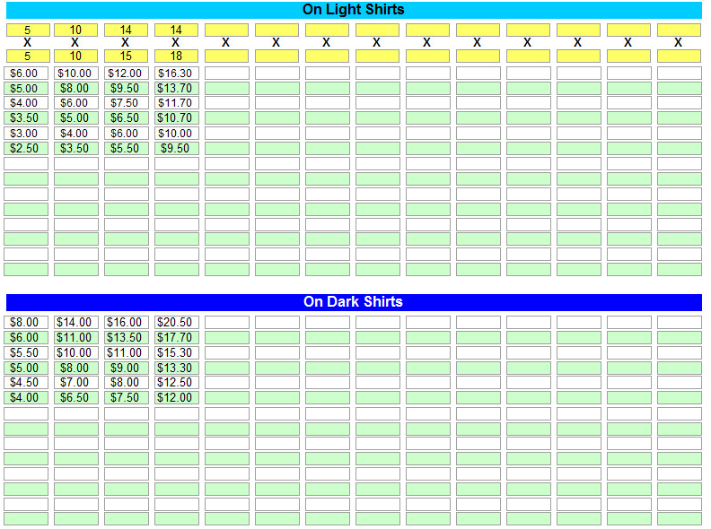 2. On Lights / On Darks