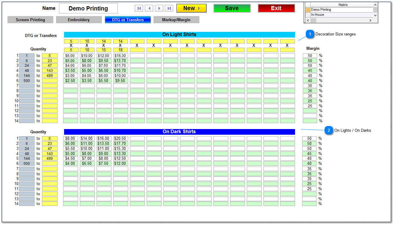 DTG or Transfers Matrix